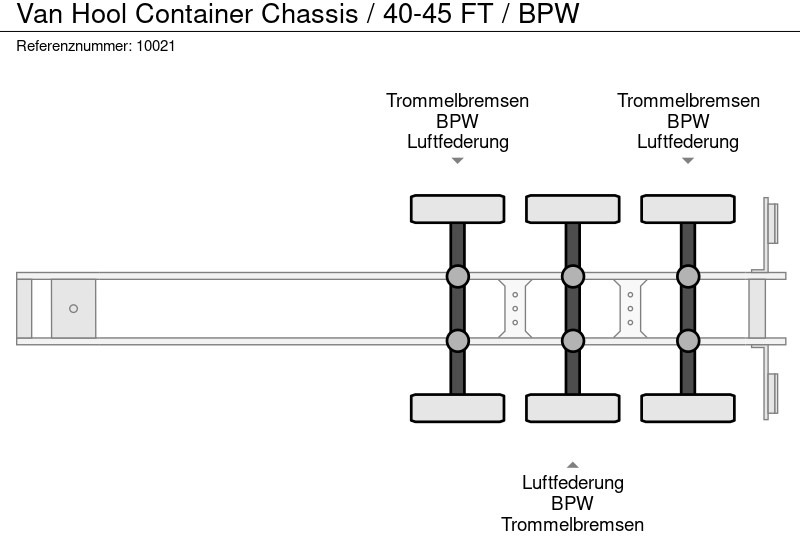 Poluprikolica za prevoz kontejnera/ Poluprikolica sa promenjivim sandukom Van Hool Container Chassis / 40-45 FT / BPW: slika 11 Poluprikolica za prevoz kontejnera/ Poluprikolica sa promenjivim sandukom Van Hool Container Chassis / 40-45 FT / BPW: slika 11
