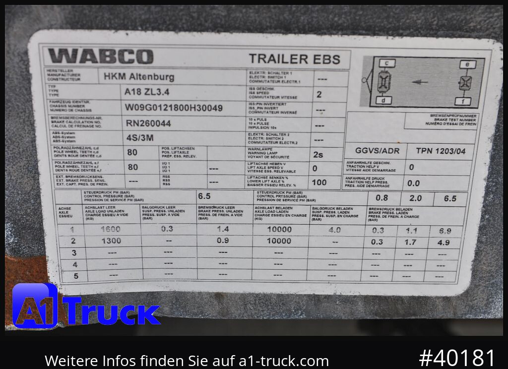 Lizing MEILLER HKM, HMA  f Absetzcontainer, BPW verzinkt, Luft MEILLER HKM, HMA  f Absetzcontainer, BPW verzinkt, Luft: slika 7