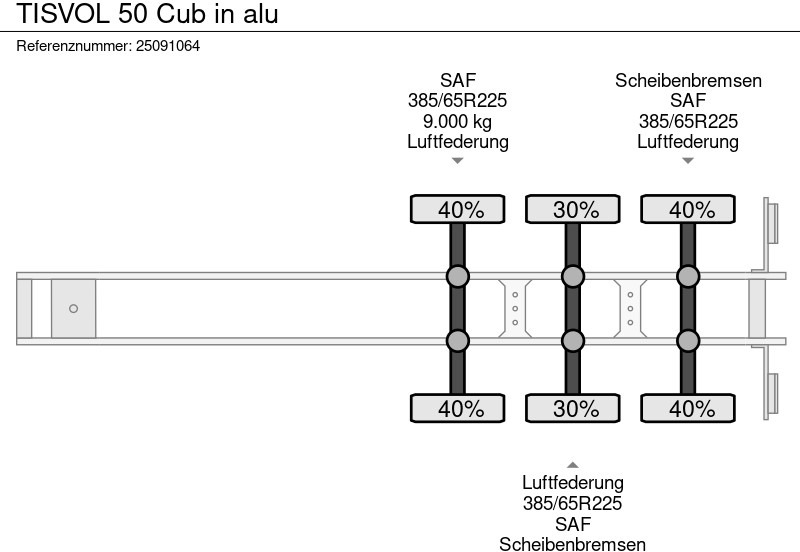 Poluprikolica istovarivača TISVOL 50 Cub in alu: slika 11