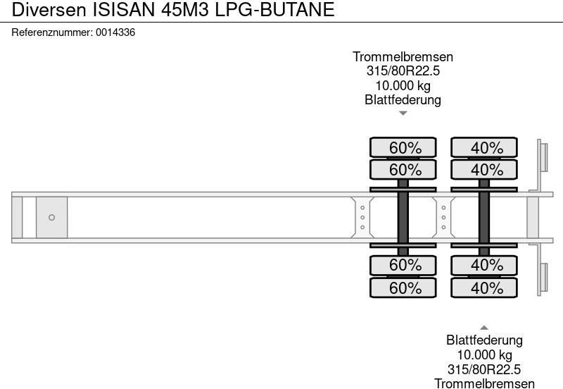 Lizing Diversen ISISAN 45M3 LPG-BUTANE Diversen ISISAN 45M3 LPG-BUTANE: slika 12 Lizing Diversen ISISAN 45M3 LPG-BUTANE Diversen ISISAN 45M3 LPG-BUTANE: slika 12