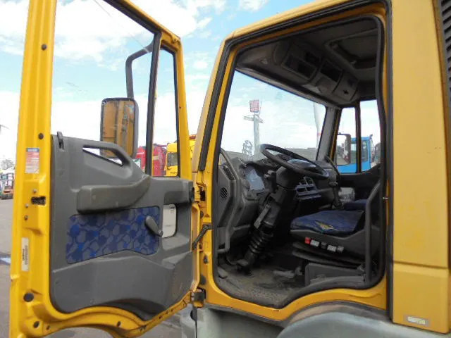 Kamion sa zatvorenim sandukom Iveco Eurocargo 75E15: slika 6