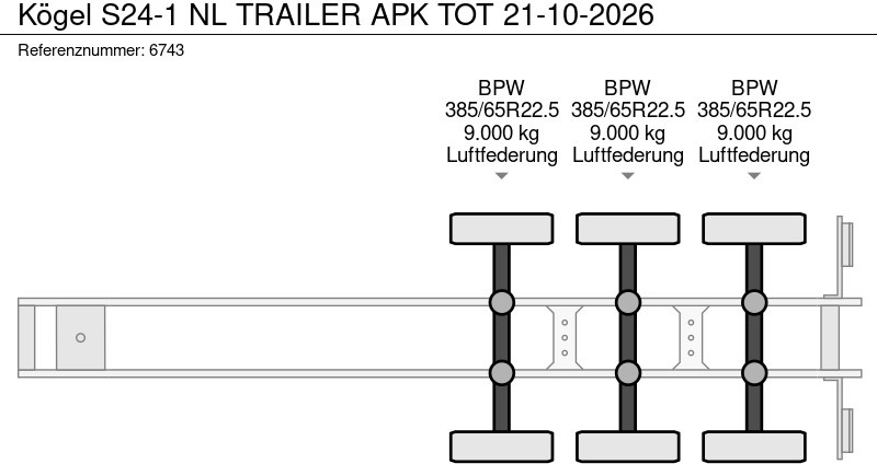 Poluprikolica sa ceradom Kögel S24-1 NL TRAILER APK TOT 21-10-2026: slika 19 Poluprikolica sa ceradom Kögel S24-1 NL TRAILER APK TOT 21-10-2026: slika 19