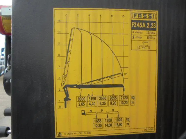 Novu Kamion sa tovarnim sandukom, Kamion sa dizalicom Renault 320 6X4 + FASSI F245 DEMO UNUSED NL TRUCK: slika 7