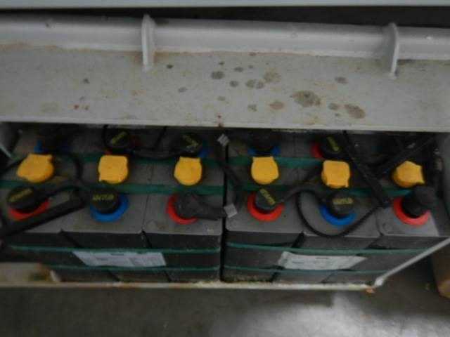 Imer IM14122 - Lift u obliku makaza: slika 5 Imer IM14122 - Lift u obliku makaza: slika 5