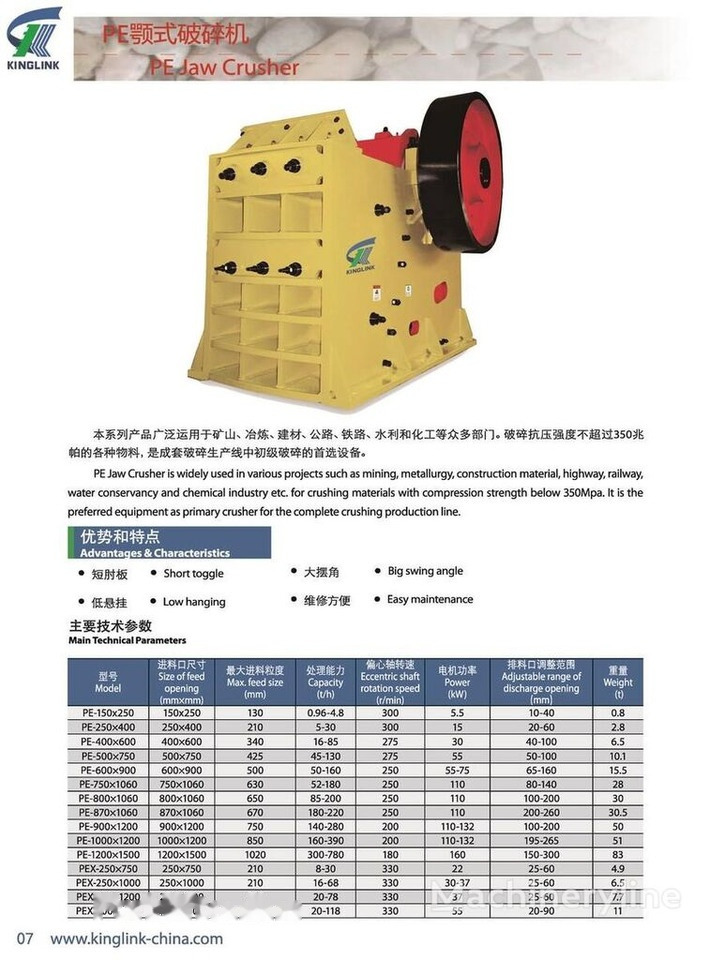 Novu Čeljusna drobilica Kinglink PEX250X1000 | PEX1039 Jaw Crusher | Manganese Ore: slika 5