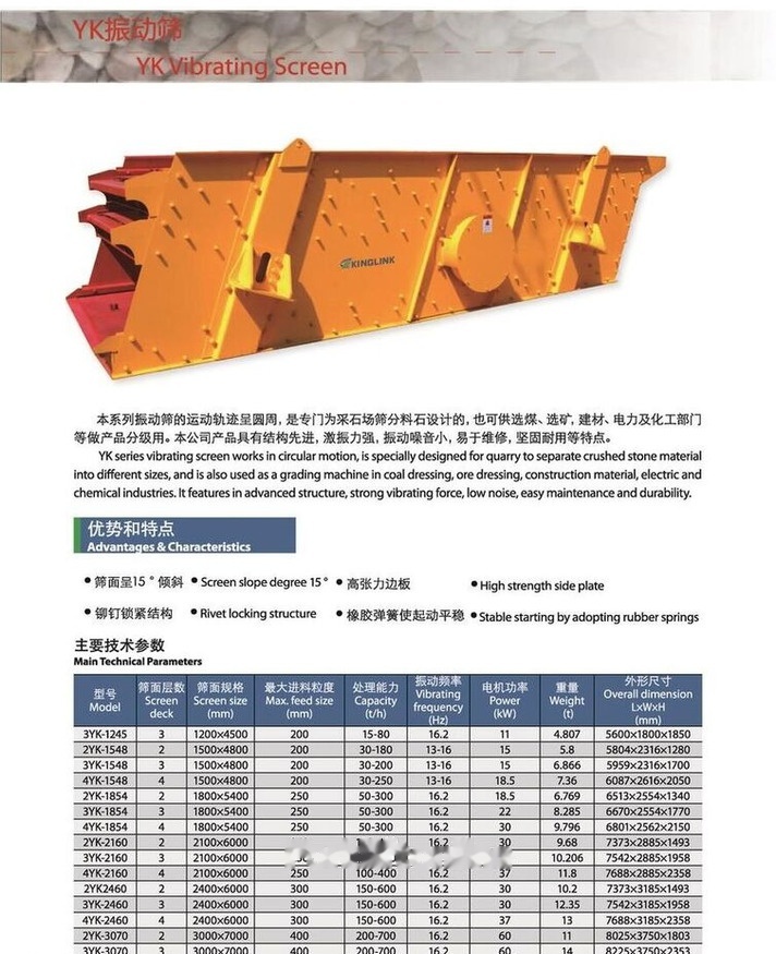 New KINGLINK 3YA1860 - Sito: slika 2 New KINGLINK 3YA1860 - Sito: slika 2