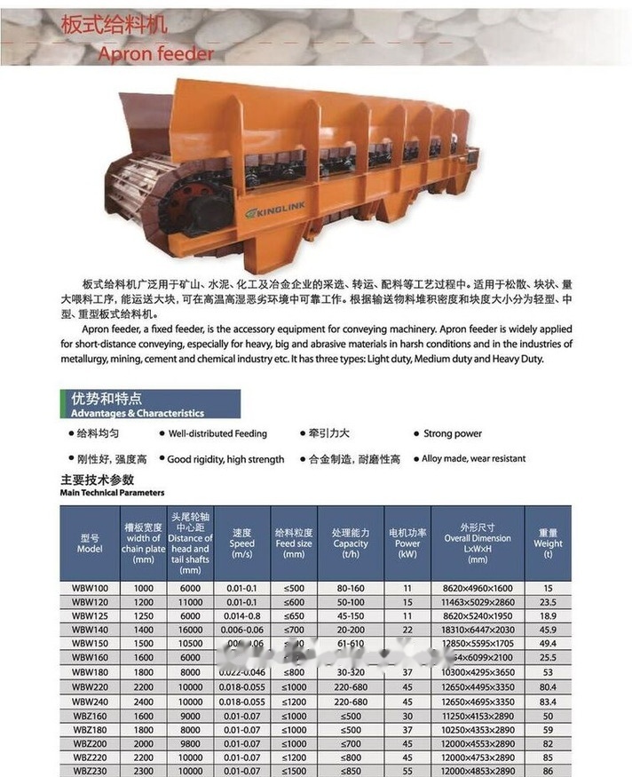 New KINGLINK WBW220 Heavy Duty Apron Feeder - Transporter: slika 3 New KINGLINK WBW220 Heavy Duty Apron Feeder - Transporter: slika 3