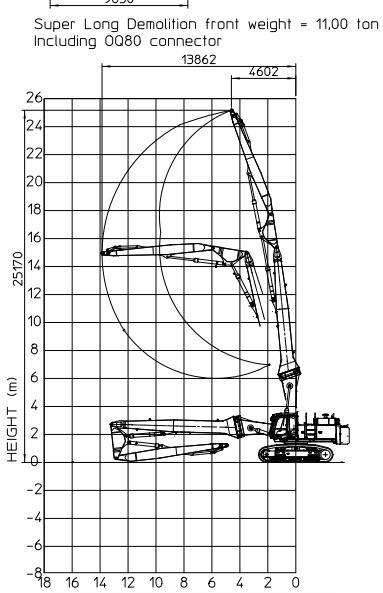 Hitachi ZX 470 LCD - 3 (25m high reach demolition)  - Bager za rušenje: slika 2 Hitachi ZX 470 LCD - 3 (25m high reach demolition)  - Bager za rušenje: slika 2