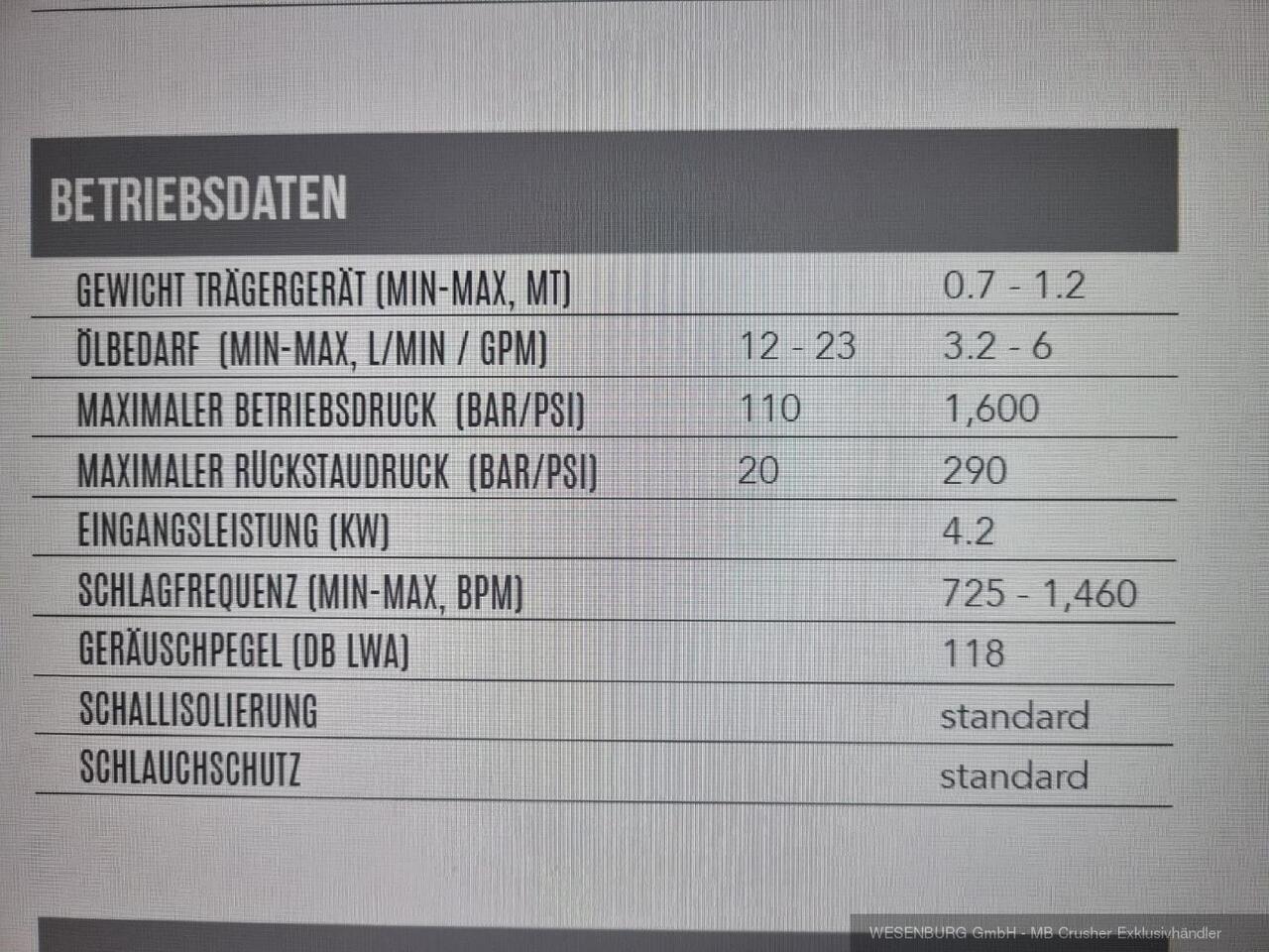 Montabert Hydraulikhammer SD6 Trägerklasse: 0,7 - 1,2 t - Hidraulični čekić za Građevinska mašina: slika 2 Montabert Hydraulikhammer SD6 Trägerklasse: 0,7 - 1,2 t - Hidraulični čekić za Građevinska mašina: slika 2