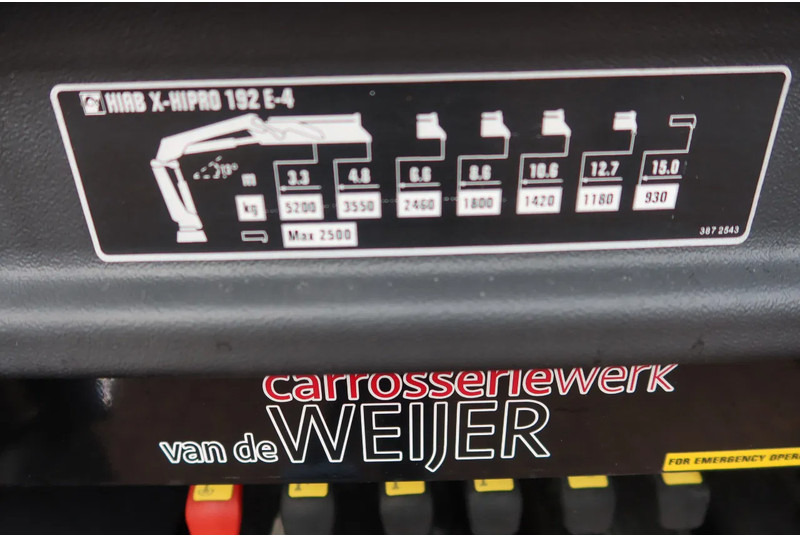 Mercedes-Benz Actros 2133 L Trekker + Hiab Kraan met City Trailer: OT-92-VD - Kamion sa dizalicom: slika 5 Mercedes-Benz Actros 2133 L Trekker + Hiab Kraan met City Trailer: OT-92-VD - Kamion sa dizalicom: slika 5