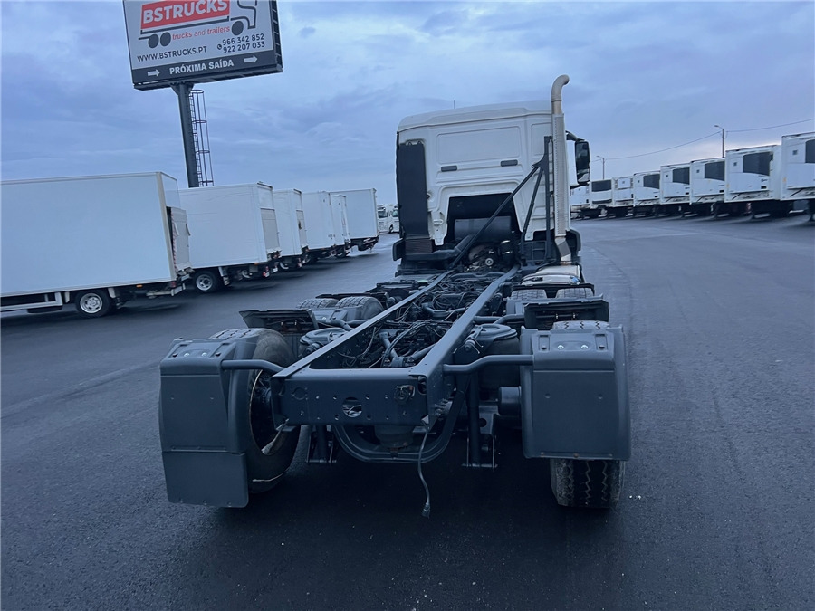 MAN TGS 28.360 BL E5 - Kamion sa golom šasijom i zatvorenom kabinom: slika 5 MAN TGS 28.360 BL E5 - Kamion sa golom šasijom i zatvorenom kabinom: slika 5
