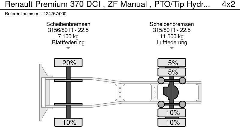 Tegljač Renault Premium 370 DCI , ZF Manual , PTO/Tip Hydraulic , Intarder , Airco , EURO 3: slika 19