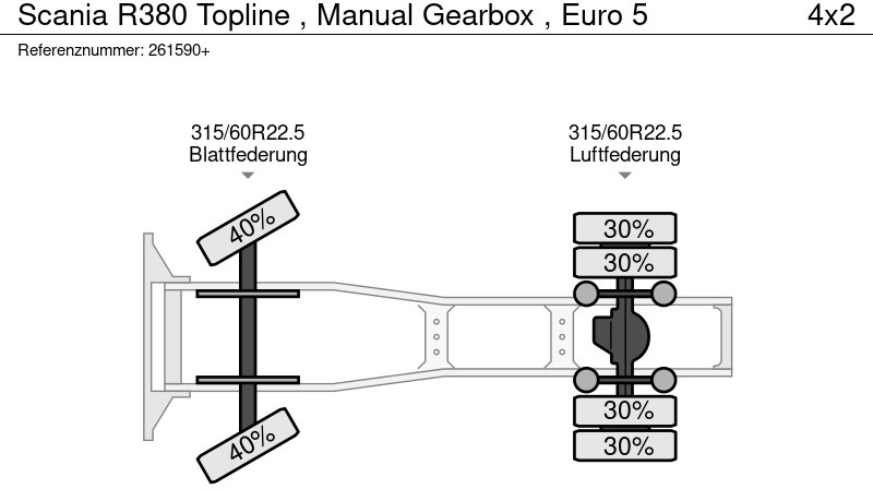 Tegljač Scania R380 Topline , Manual Gearbox , Euro 5: slika 15