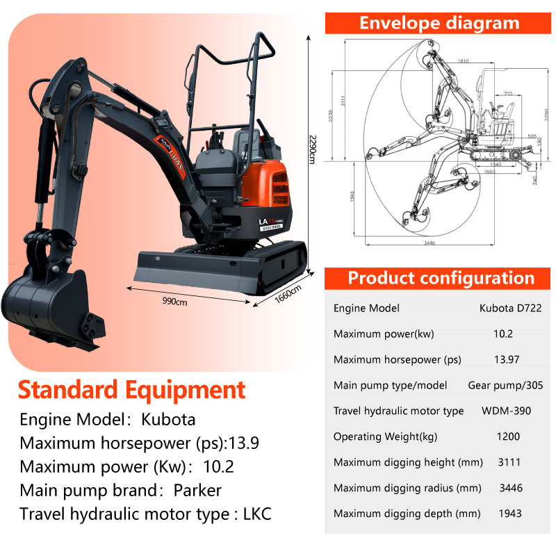 LADYS LA16Pro Mini Excavator CE Certification Kubota Engine(Factory Outlet) Mini Pelle Minibagger Minikoparka Miniexcavadora - Mini bager: slika 2 LADYS LA16Pro Mini Excavator CE Certification Kubota Engine(Factory Outlet) Mini Pelle Minibagger Minikoparka Miniexcavadora - Mini bager: slika 2
