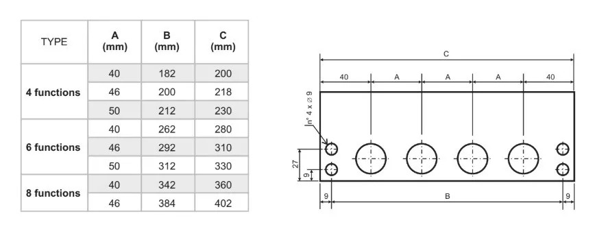 Actuator block MOD 10 for 6 function12/ 24VDC Retrofit Kit for crane with valve without solenoids Fassi Hiab Palfinger 12/24V - Građevinska mašina: slika 3 Actuator block MOD 10 for 6 function12/ 24VDC Retrofit Kit for crane with valve without solenoids Fassi Hiab Palfinger 12/24V - Građevinska mašina: slika 3