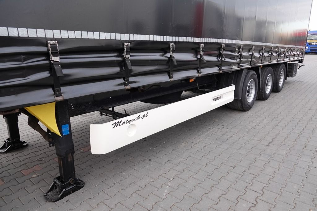 Poluprikolica sa ceradom Wielton FIRANKA / MEGA / LOWDECK / OŚ PODNOSZONA / 2016: slika 6 Poluprikolica sa ceradom Wielton FIRANKA / MEGA / LOWDECK / OŚ PODNOSZONA / 2016: slika 6