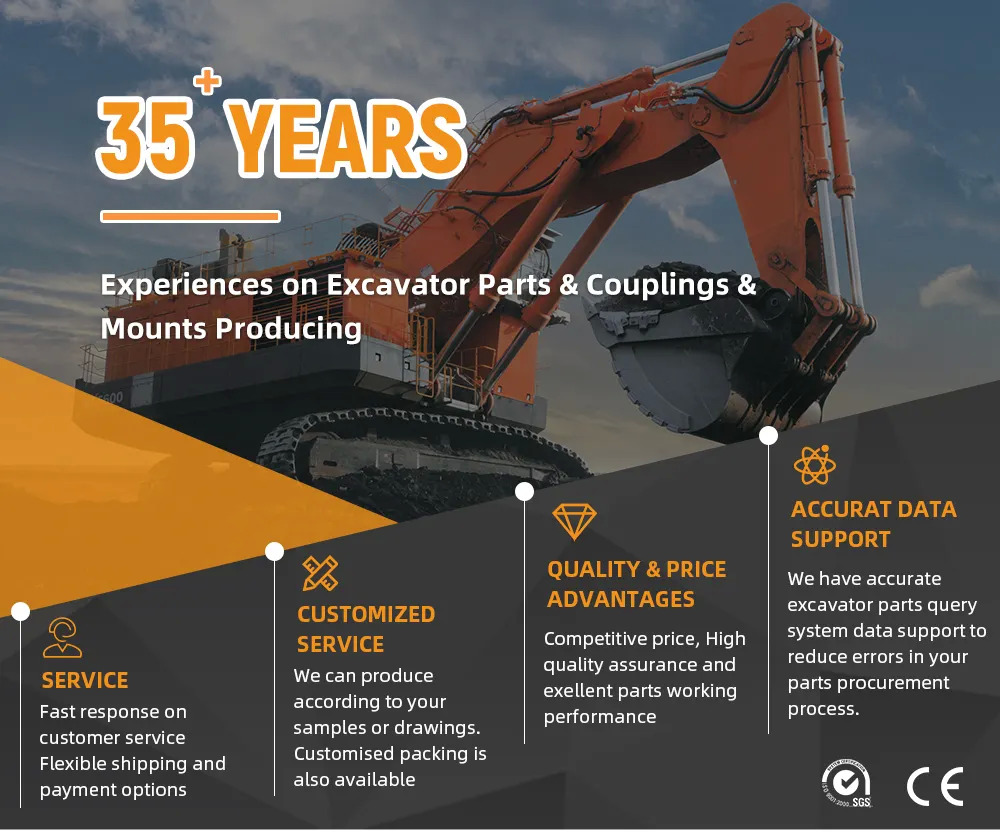 Kvačilo i delovi YNF Excavator Connecting Glue Assembly CF-A coupling CF-A-090-S0 CF-A-090-O0 Size 90 90A 90AS Rubber Coupling: slika 6