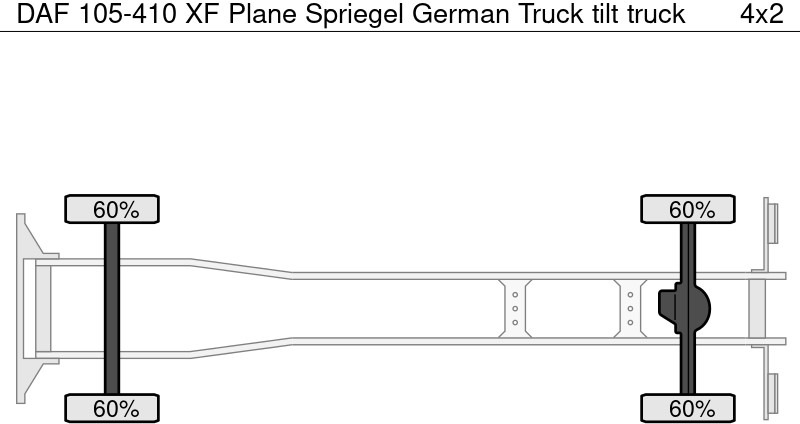 DAF 105-410 XF Plane Spriegel German Truck - Kamion sa ceradom: slika 5 DAF 105-410 XF Plane Spriegel German Truck - Kamion sa ceradom: slika 5