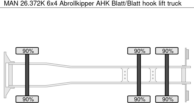 MAN 26.372K 6x4 Abrollkipper AHK Blatt/Blatt - Kamion sa hidrauličnom kukom: slika 5 MAN 26.372K 6x4 Abrollkipper AHK Blatt/Blatt - Kamion sa hidrauličnom kukom: slika 5