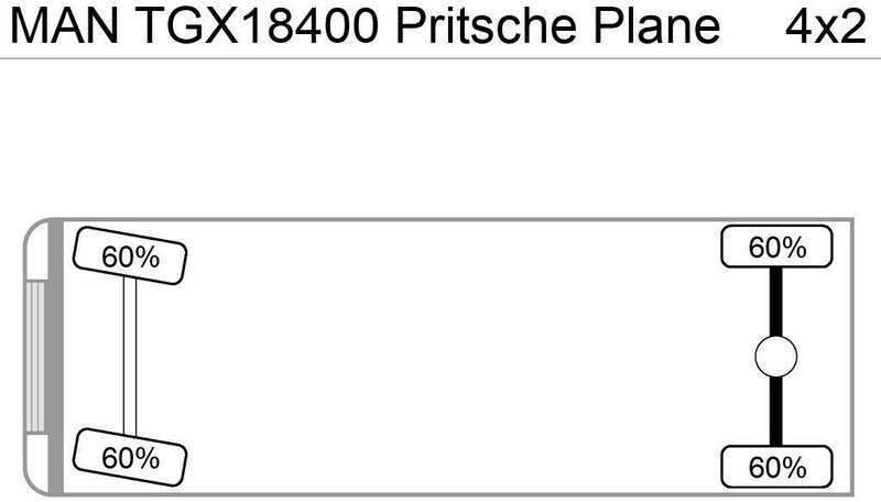 MAN TGX18.400 Pritsche Plane - Kamion sa ceradom: slika 5 MAN TGX18.400 Pritsche Plane - Kamion sa ceradom: slika 5