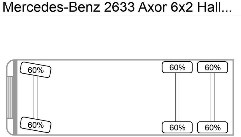 Mercedes-Benz 2633 Axor 6x2 Haller/Aufbau+Schüttung Euro:4 - Kamion za smeće: slika 4 Mercedes-Benz 2633 Axor 6x2 Haller/Aufbau+Schüttung Euro:4 - Kamion za smeće: slika 4