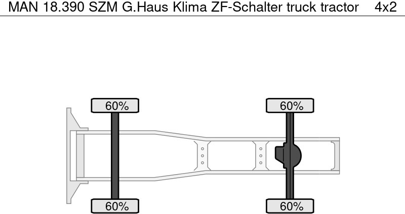 MAN 18.390 SZM G.Haus Klima ZF-Schalter - Tegljač: slika 4 MAN 18.390 SZM G.Haus Klima ZF-Schalter - Tegljač: slika 4