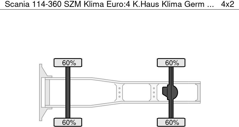 Scania 114-360 SZM Klima Euro:4 K.Haus Klima Germ - Tegljač: slika 3 Scania 114-360 SZM Klima Euro:4 K.Haus Klima Germ - Tegljač: slika 3