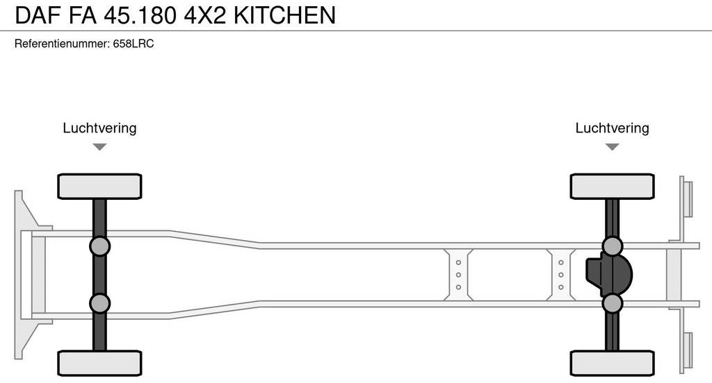 Kamion sa zatvorenim sandukom DAF FA 45.180 4X2 KITCHEN: slika 22
