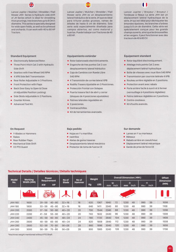 Lancer JUPITER JHH 280 - Tarup: slika 3 Lancer JUPITER JHH 280 - Tarup: slika 3