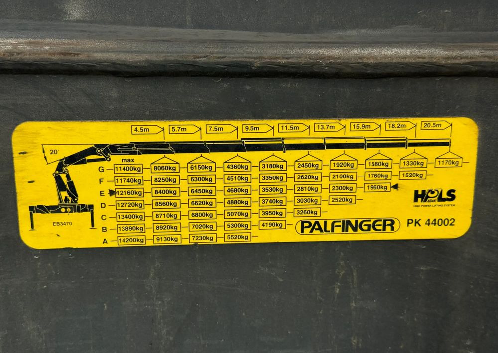 Lizing  Mercedes-Benz * Mercedes Actros * KRAN HDS Palfinger PK 44002 Performance * Sprowadzony * Stan Perfekcyjny * Mercedes-Benz * Mercedes Actros * KRAN HDS Palfinger PK 44002 Performance * Sprowadzony * Stan Perfekcyjny *: slika 17