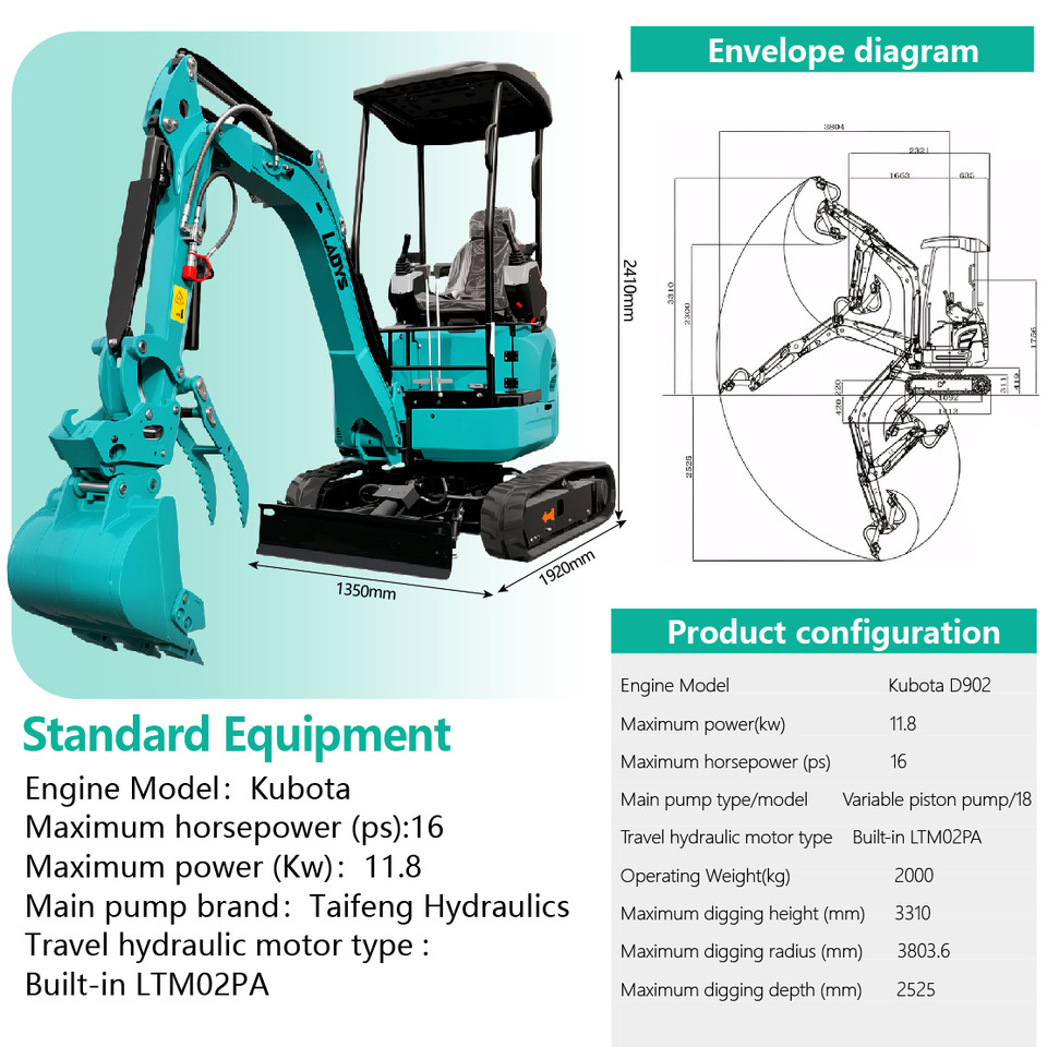 LADYS DY20T Mini Excavator Euro 5/Epa Engine Kubota Mini Excavator For Sale - Mini bager: slika 2 LADYS DY20T Mini Excavator Euro 5/Epa Engine Kubota Mini Excavator For Sale - Mini bager: slika 2