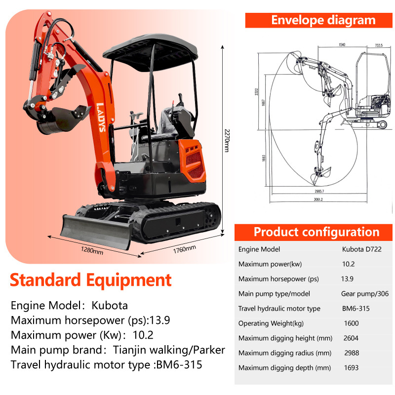 LADYS Mini Excavator Digger Miniexcavadora EPA Kubota Engine Chinese LADYS DY18 Mini Excavator For Sale With Mini Excavator Attachment Set - Mini bager: slika 2 LADYS Mini Excavator Digger Miniexcavadora EPA Kubota Engine Chinese LADYS DY18 Mini Excavator For Sale With Mini Excavator Attachment Set - Mini bager: slika 2