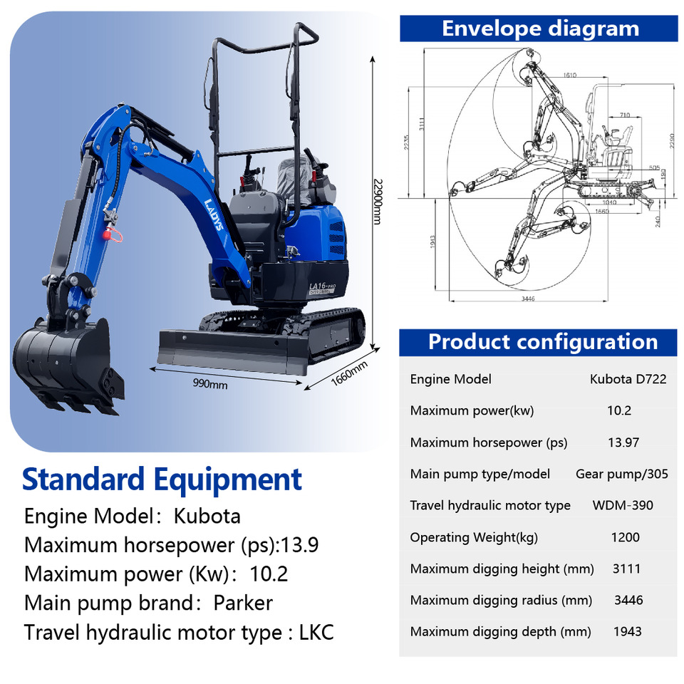 LADYS LA16Pro Mini Excavator Euro 5/Epa Kubota Engine Mini Excavator For Sale - Bager: slika 2 LADYS LA16Pro Mini Excavator Euro 5/Epa Kubota Engine Mini Excavator For Sale - Bager: slika 2