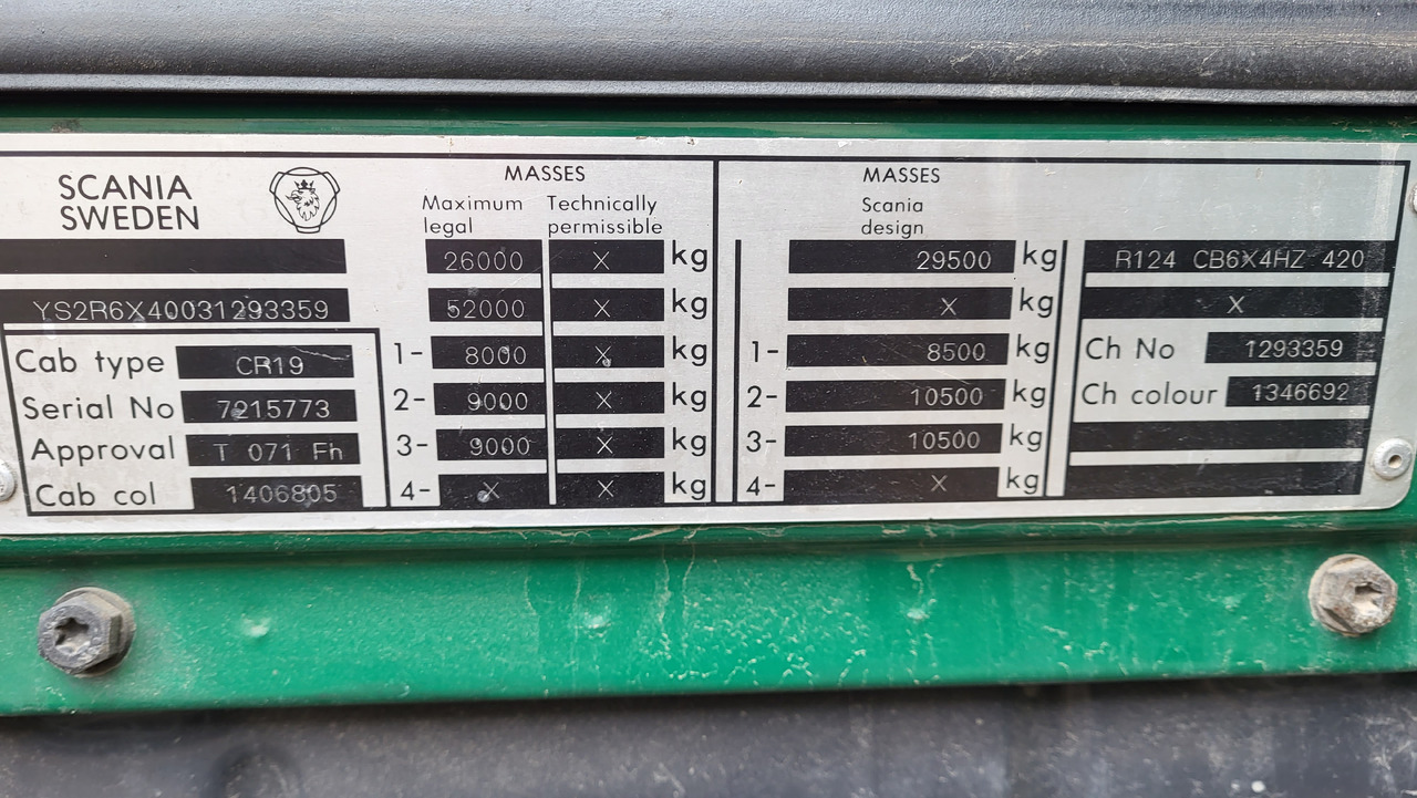 Kamion sa golom šasijom i zatvorenom kabinom SCANIA R124 420 6X4: slika 16