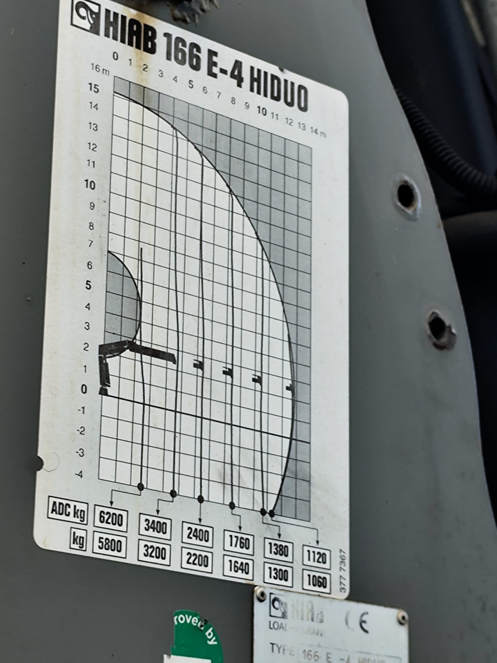 IVECO STRALIS AD 260S31 Y/P - Istovarivač, Kamion sa dizalicom: slika 4 IVECO STRALIS AD 260S31 Y/P - Istovarivač, Kamion sa dizalicom: slika 4