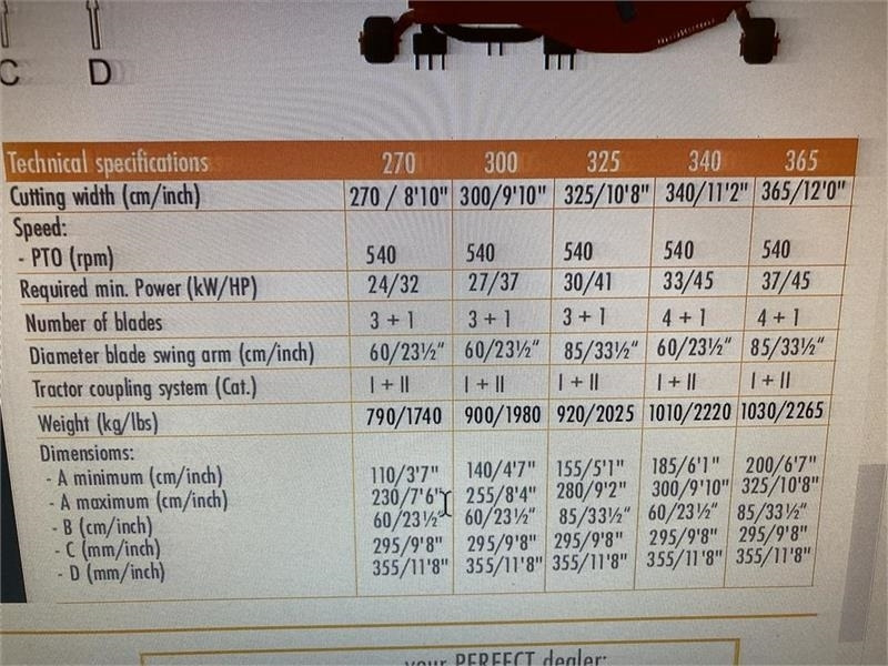 Perfect Sunswing 325 Til Solcelleparker - Tarup: slika 5 Perfect Sunswing 325 Til Solcelleparker - Tarup: slika 5
