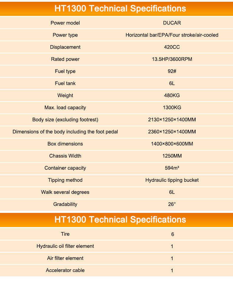 MUD Buggy Wheel Dumper with Rotation - Mini kiper: slika 5 MUD Buggy Wheel Dumper with Rotation - Mini kiper: slika 5