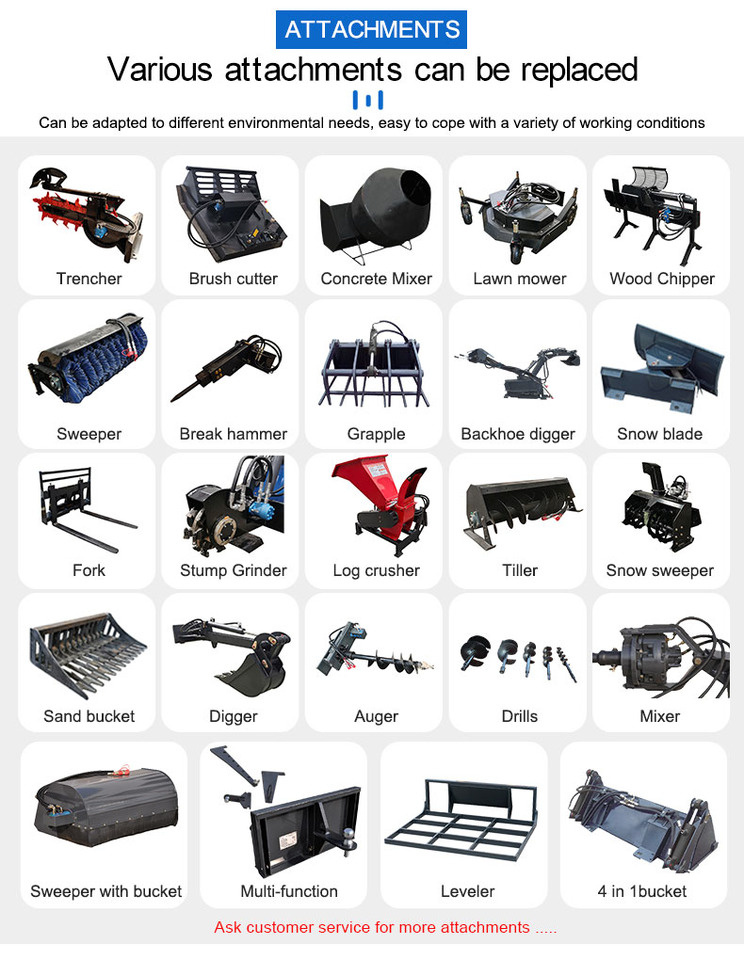 Ride-on Skid steer loader - Mini utovarivač: slika 4 Ride-on Skid steer loader - Mini utovarivač: slika 4