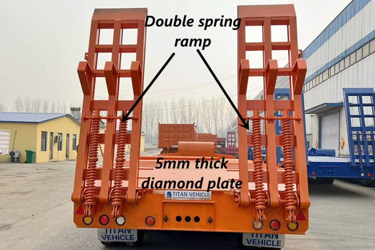 TITAN 4 Axle Lowbed Truck for Sale in Ghana - Niska poluprikolica za prevoz: slika 5 TITAN 4 Axle Lowbed Truck for Sale in Ghana - Niska poluprikolica za prevoz: slika 5