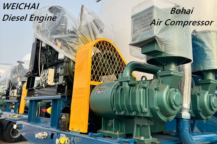 TITAN Bulk Cement Tanker Truck for Sale in Congo - Poluprikolica cisterna: slika 4 TITAN Bulk Cement Tanker Truck for Sale in Congo - Poluprikolica cisterna: slika 4