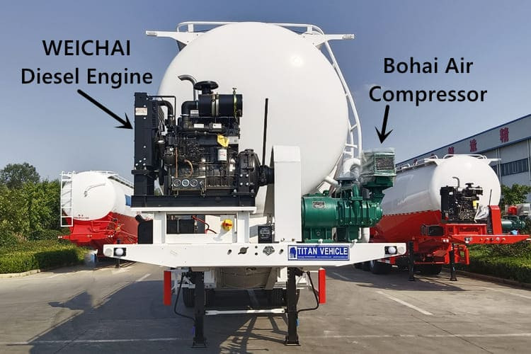 TITAN Bulk Cement Trailer for Sale in Angola - Poluprikolica cisterna: slika 5 TITAN Bulk Cement Trailer for Sale in Angola - Poluprikolica cisterna: slika 5