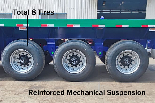TITAN Flatbed Trailers for Semi Trucks Sizes for Sale in Guinea - Plato poluprikolica: slika 4 TITAN Flatbed Trailers for Semi Trucks Sizes for Sale in Guinea - Plato poluprikolica: slika 4