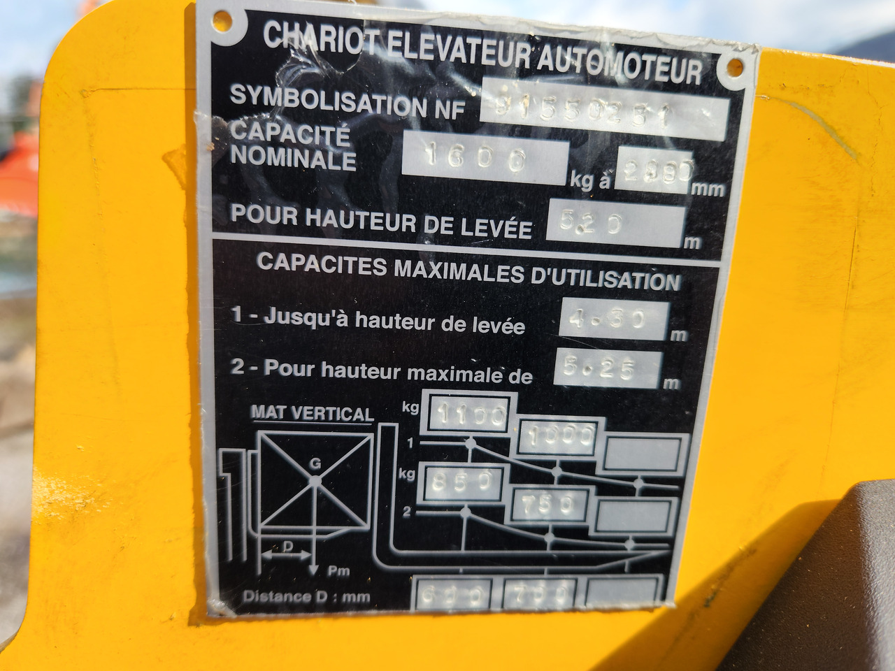 JUNGHEINRICH ESC 216z - Regalni viljuškar: slika 3 JUNGHEINRICH ESC 216z - Regalni viljuškar: slika 3