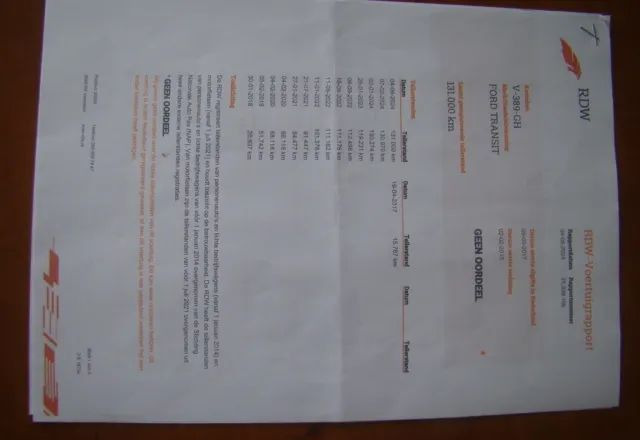 Ford TRANSIT SKRZYNIA - Dostavno vozilo s ravnom platformom: slika 3 Ford TRANSIT SKRZYNIA - Dostavno vozilo s ravnom platformom: slika 3