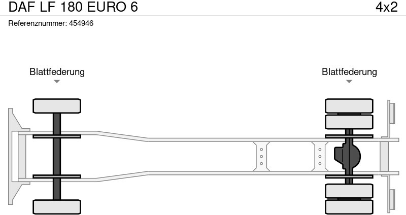 Kamion sa zatvorenim sandukom DAF LF 180 EURO 6: slika 15
