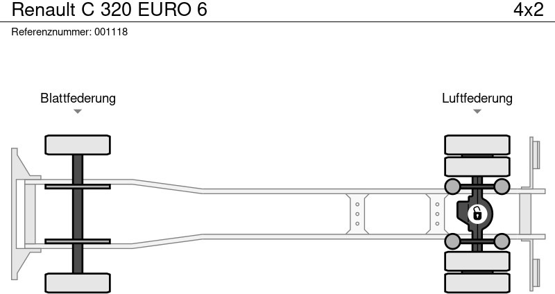 Istovarivač Renault C 320 EURO 6: slika 17 Istovarivač Renault C 320 EURO 6: slika 17