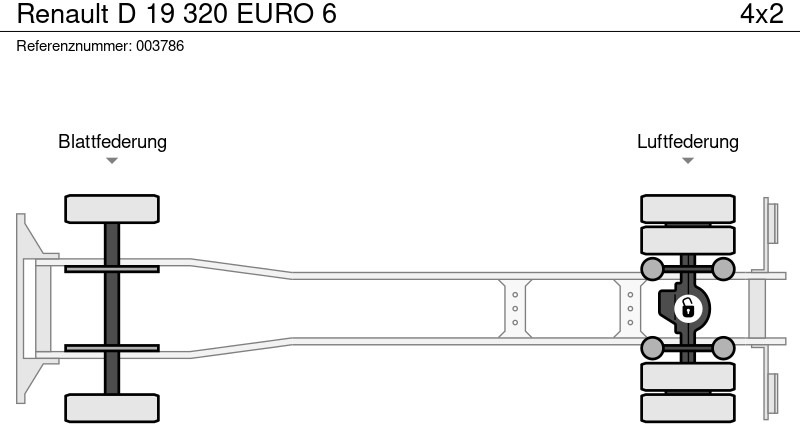 Lizing Renault D 19 320 EURO 6 Renault D 19 320 EURO 6: slika 14 Lizing Renault D 19 320 EURO 6 Renault D 19 320 EURO 6: slika 14