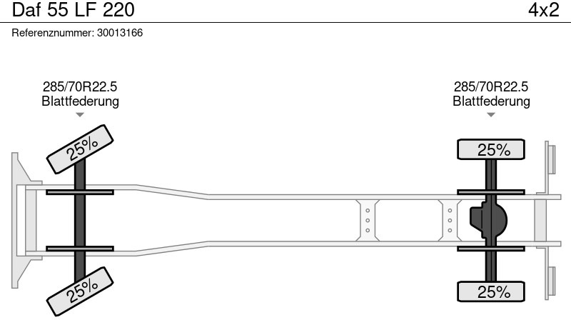 Kamion sa zatvorenim sandukom DAF 55 LF 220: slika 13
