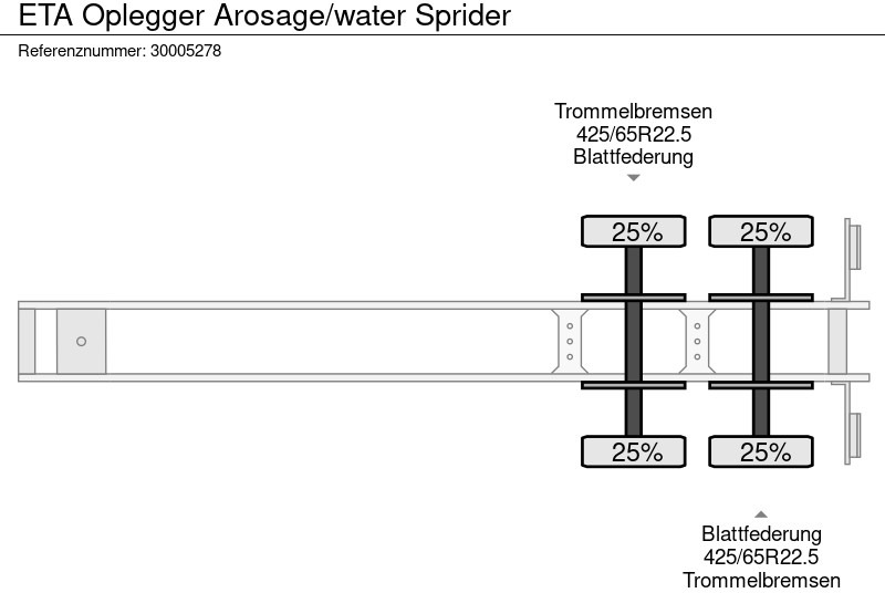 Poluprikolica cisterna ETA Oplegger Arosage/water Sprider: slika 13