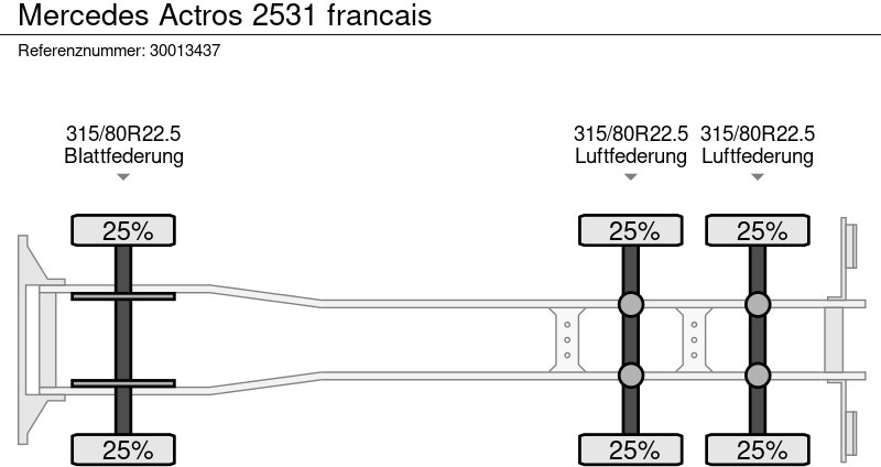 Kamion sa golom šasijom i zatvorenom kabinom Mercedes-Benz Actros 2531 francais: slika 11 Kamion sa golom šasijom i zatvorenom kabinom Mercedes-Benz Actros 2531 francais: slika 11